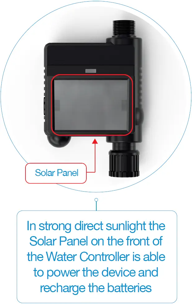 POWERING THE WATER CONTROLLER 02