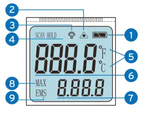ETEKCITY Lasergrip 1022D Infrared Thermometer - figure 2