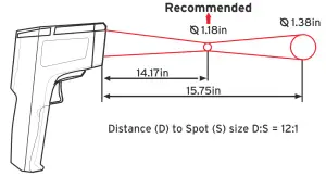 ETEKCITY Lasergrip 1022D Infrared Thermometer - figure 9