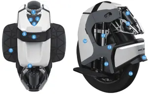 KINGSONG KS-S18 Electric Unicycle - Device & Accessories