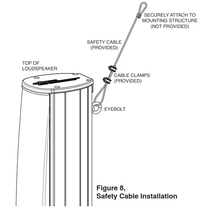 APOGEE ALA-C1 Acoustic Line Array Loudspeaker System - Rigging Installation 2