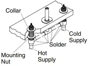KOHLER K-301 3 4 Inch High-Flow Deck Rim Mount Bath Valve - Collar