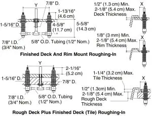 KOHLER K-301 3 4 Inch High-Flow Deck Rim Mount Bath Valve - Deck