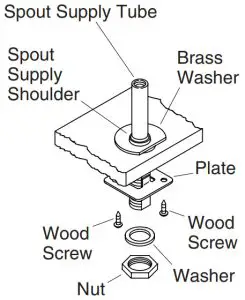 KOHLER K-301 3 4 Inch High-Flow Deck Rim Mount Bath Valve - Nut