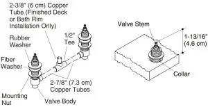 KOHLER K-301 3 4 Inch High-Flow Deck Rim Mount Bath Valve - Spout Supply Tube