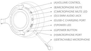AOC GH401 Wireless Gaming Headset---Headset1