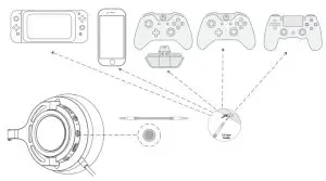 AOC GH401 Wireless Gaming Headset---Headset6