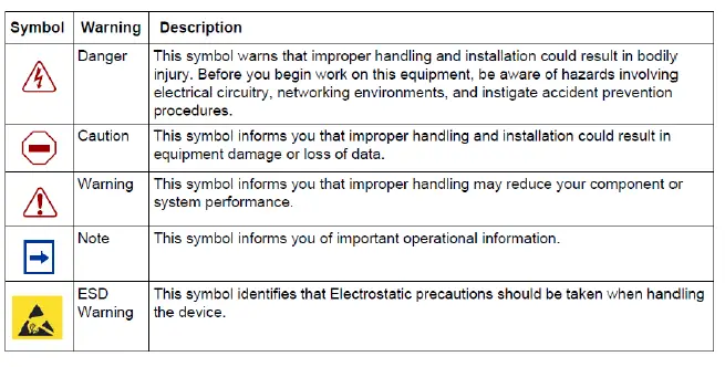DELTA LM-WESA0440A-OR Wifi AP Lablel 02