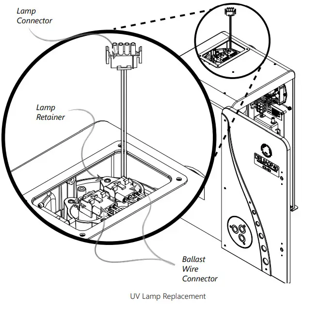 CMP 53000 040 XXX UV Lamp