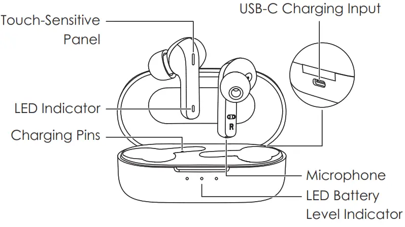 BC MASTER BC T05 True Wireless Earbuds