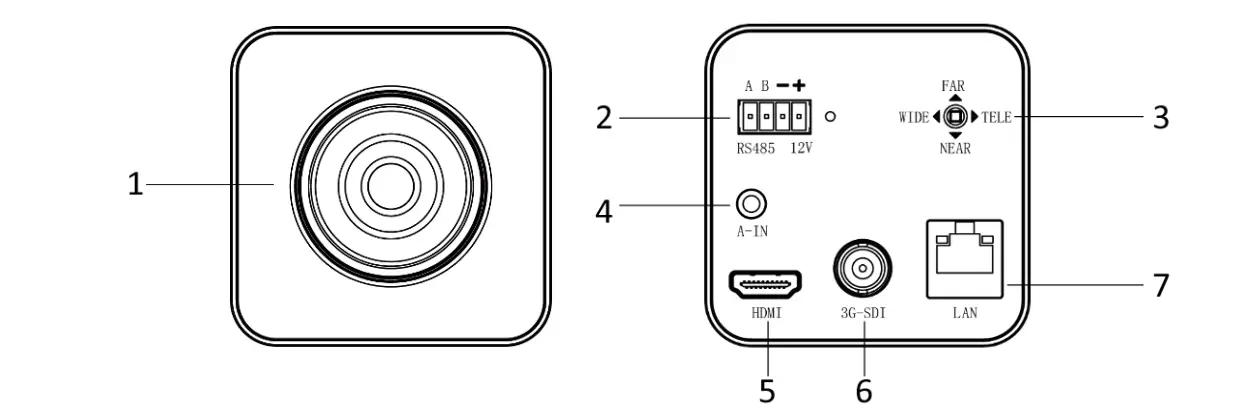 BZBGEAR BG-B20SHA HD Integrated Camera fig1