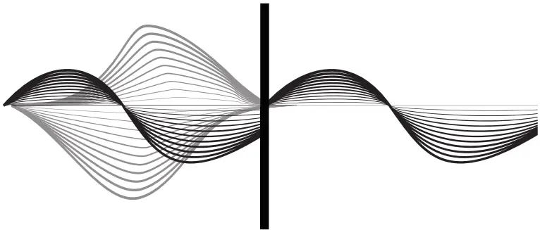 EKSA E900 Pro 7 1 Virtual Surround Sound Gaming Headset - environment