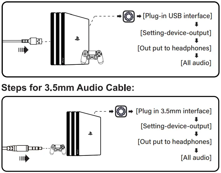 EKSA E900 Pro 7 1 Virtual Surround Sound Gaming Headset - usb
