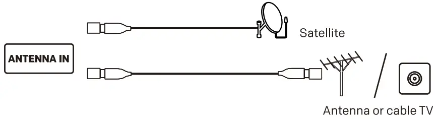 coocaa S5 Series LED TV - ANTENNA IN