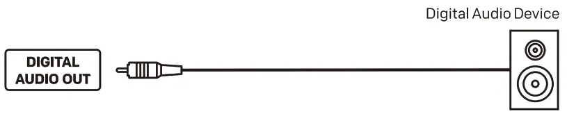 coocaa S5 Series LED TV - DIGITAL AUDIO