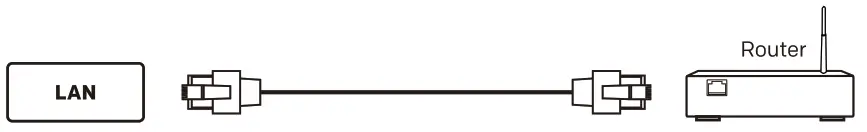 coocaa S5 Series LED TV - LAN