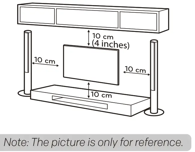 coocaa S5 Series LED TV - POSITIONING.1