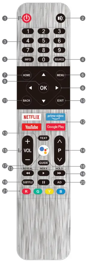 coocaa S5 Series LED TV - REMOTE CONTROL