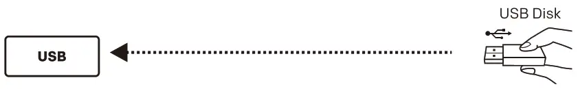 coocaa S5 Series LED TV - USB