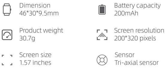 FIG 6 Basic Parameters