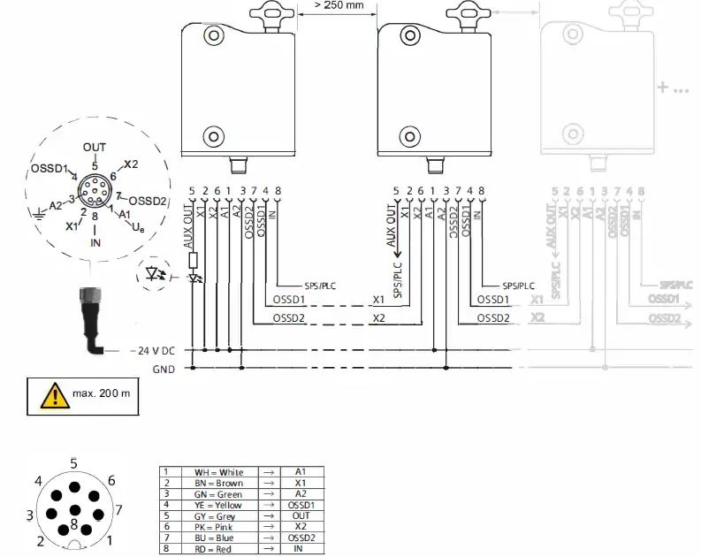 SIEMENS Sirius 3SE5 RFID Safety Switch with Tumbler fig 15