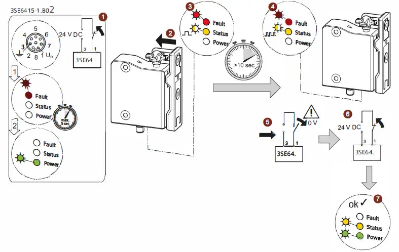 SIEMENS Sirius 3SE5 RFID Safety Switch with Tumbler fig 17