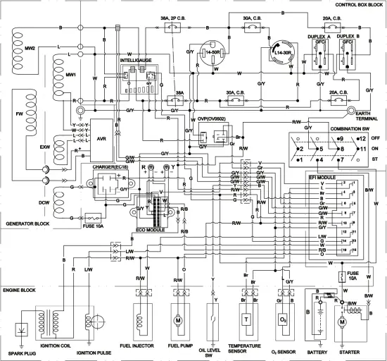 CHAMPION 100485 - WIRING DIAGRAM