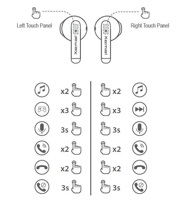 EDIFIER EDF159 True Wireless Earbuds Headphones-6