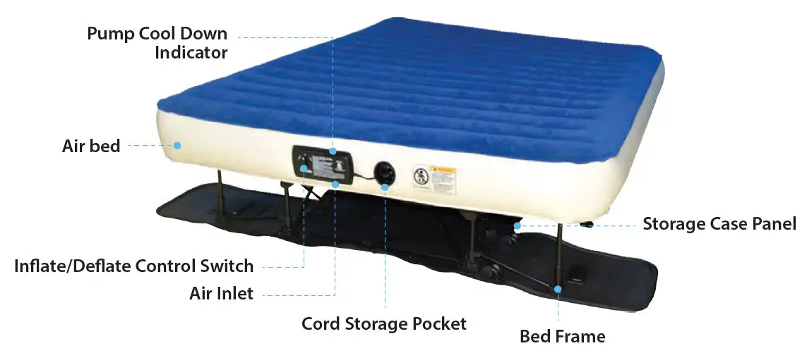 SereneLife Premium Raised Airbed with Frame and Built-In Power Inflating Pump fig1
