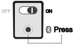 Connecting the keyboard 2