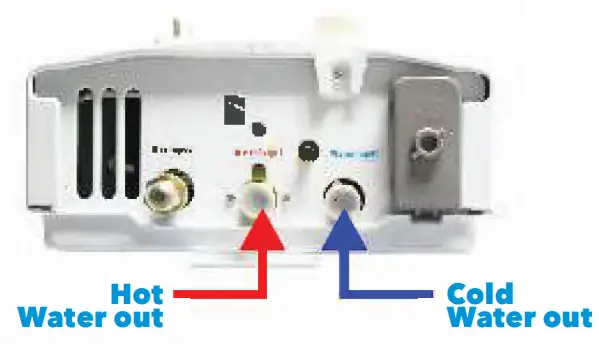 marey GA5PORT Portable Gas Tankless Water Heater - COMPONENTS 4