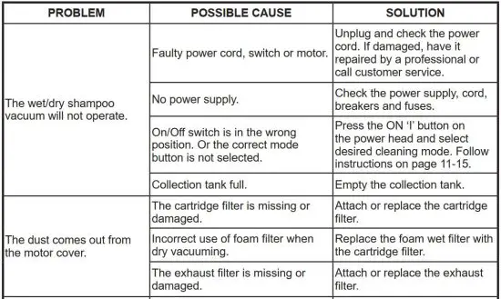 FIG 16 TROUBLESHOOTING.JPG