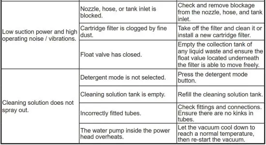 FIG 17 TROUBLESHOOTING.JPG