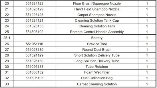 FIG 22 PARTS LIST.JPG