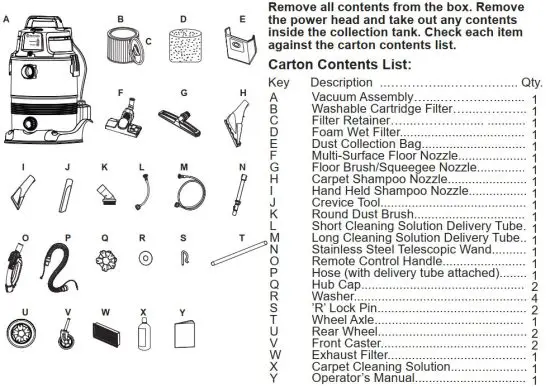 FIG 3 UNPACKING & CHECKING CARTON CONTENTS.JPG