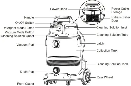 FIG 4 UNPACKING & CHECKING CARTON CONTENTS.JPG