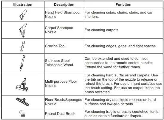 FIG 5 ACCESSORIES.JPG
