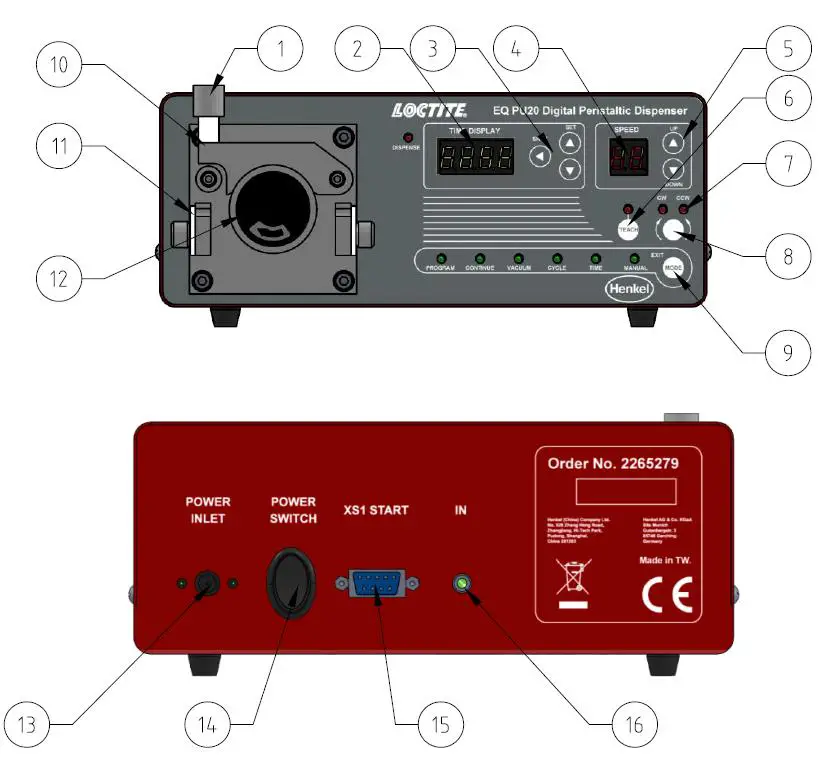 LOCTITE 2265279 EQ PU20 Digital Peristaltic Dispenser fig1