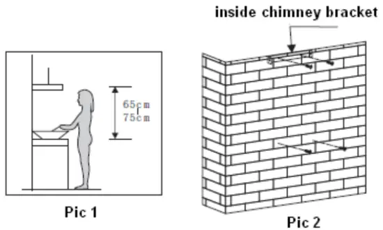 Installation Instructions