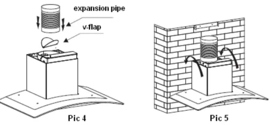 Installation Instructions