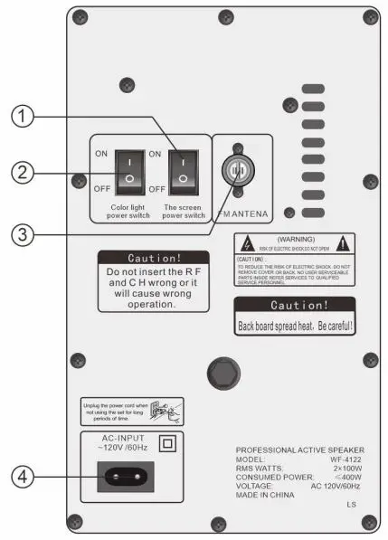Backboard Annotation 1