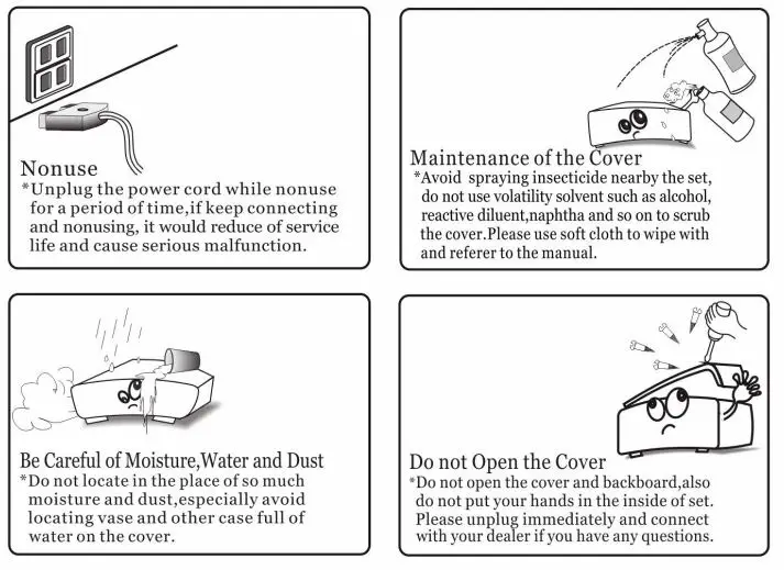 Safety Precautions 2