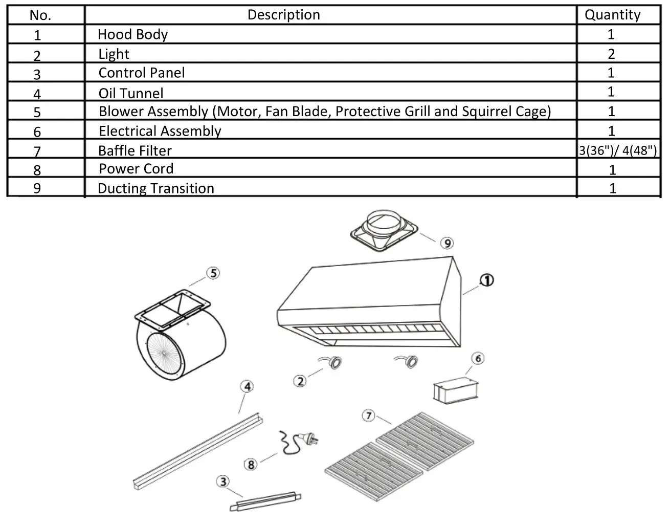 Adexa AP238-PS83-36 Under Mount Hood - RANGE HOOD ASSEMBLY