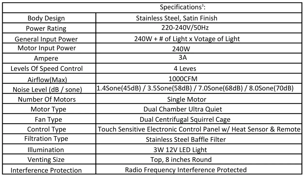 Adexa AP238-PS83-36 Under Mount Hood - SPECIFICATIONS