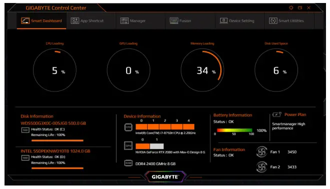 GIGABYTE Control Center - Dashboard