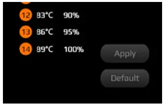 GIGABYTE Control Center - Setting 4