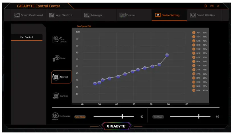 GIGABYTE Control Center - Setting