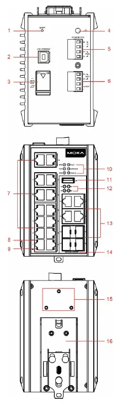 MOXA-EDS-518E-Series-Layer-2-Managed-Ethernet-Switch-FIG-1