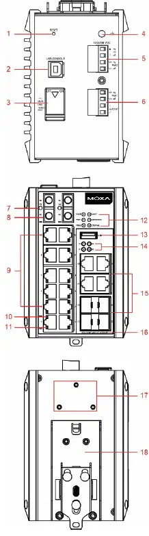 MOXA-EDS-518E-Series-Layer-2-Managed-Ethernet-Switch-FIG-2