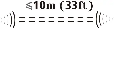 Party Box 600 - Connection 1 - 1